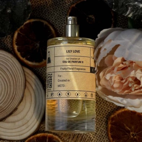 Создание нами аромата Eau de Parfum II от Gucci