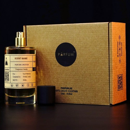 Our Creation of Amouage's Blossom Love