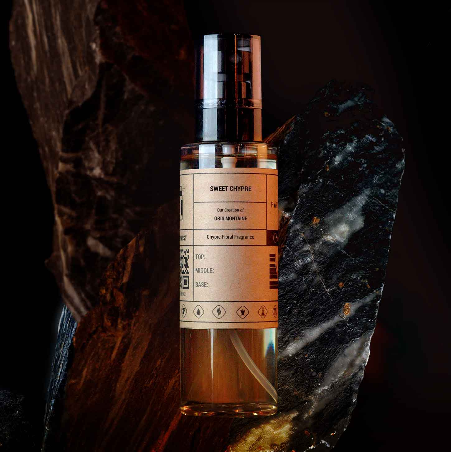 Dior's Gris Body Mist 150ml