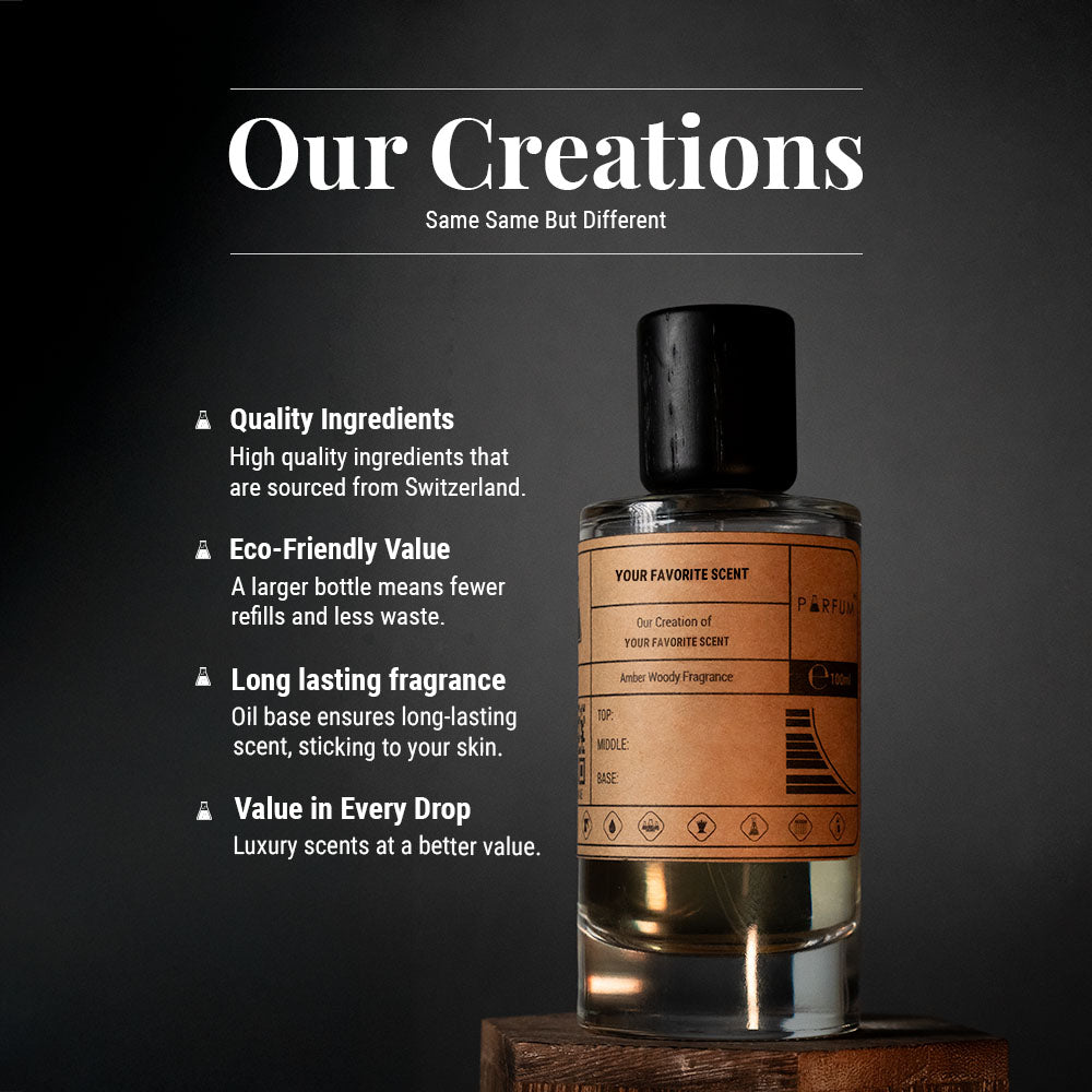 Our Creation of Givenchy's L'Interdit